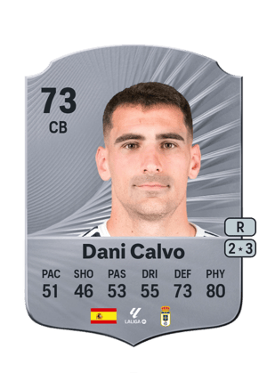 Dani Calvo