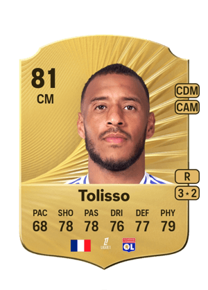 Corentin Tolisso