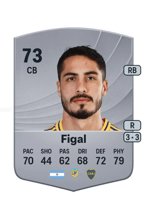 Nicolás Figal