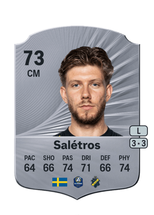 Anton Salétros