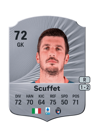 Simone Scuffet