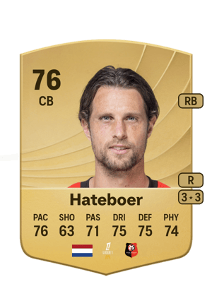 Hans Hateboer