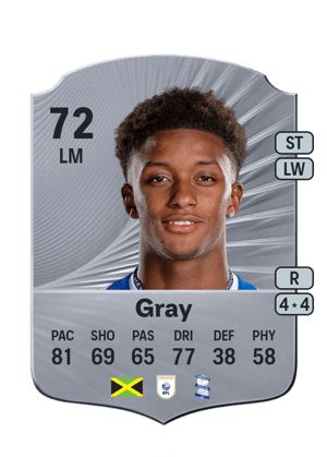 Demarai Gray