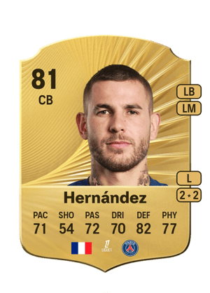 Lucas Hernández