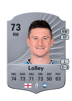 Joe Lolley