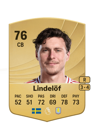 Victor Lindelöf