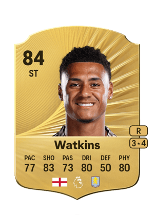 Ollie Watkins