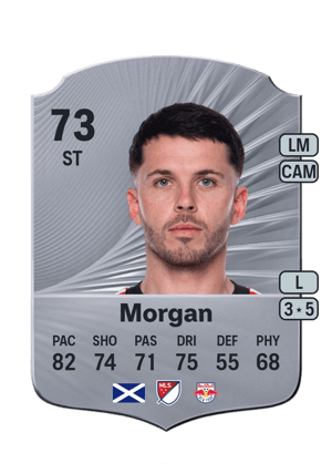 Lewis Morgan