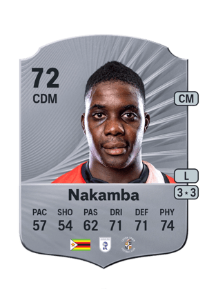 Marvelous Nakamba