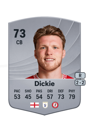 Rob Dickie