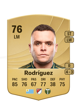 Jonathan Rodríguez