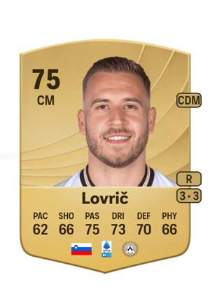 Sandi Lovrič