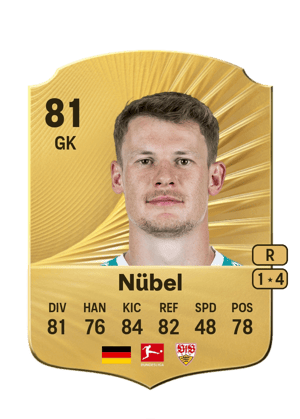 Alexander Nübel