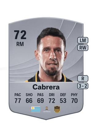 Javier Cabrera