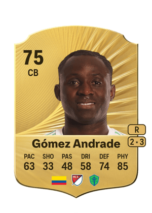 Yeimar Gómez Andrade