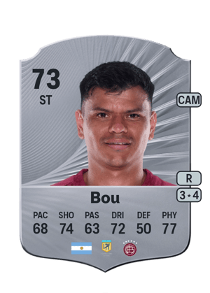 Walter Bou