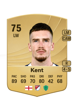 Ryan Kent
