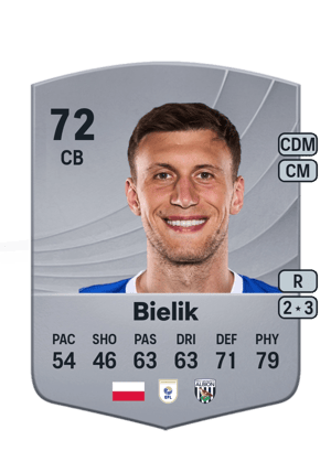 Krystian Bielik