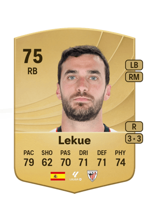 Iñigo Lekue Martínez
