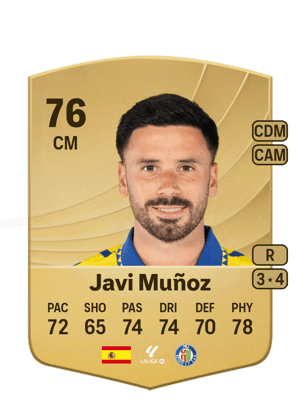 Javi Muñoz