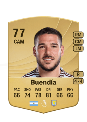 Emiliano Buendía