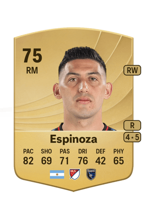 Cristian Espinoza