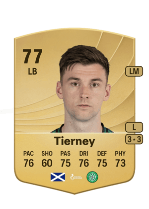 Kieran Tierney
