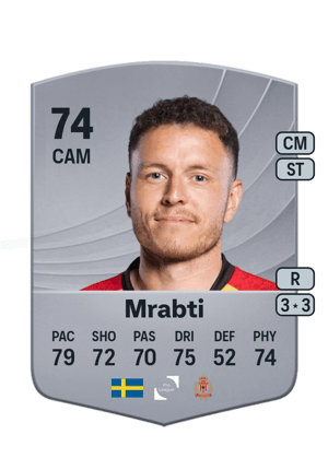 Kerim Mrabti