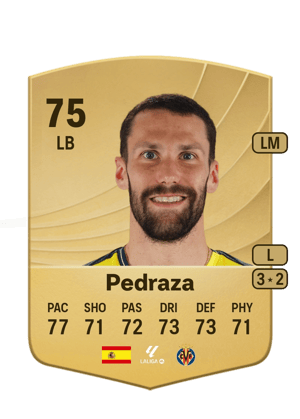 Alfonso Pedraza Sag