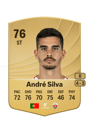 André Miguel Valente da Silva