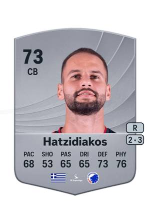 Pantelis Hatzidiakos