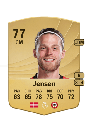 Mathias Jensen