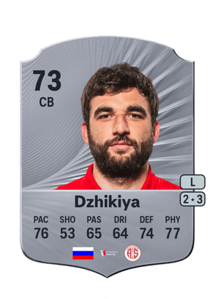 Georgiy Dzhikiya
