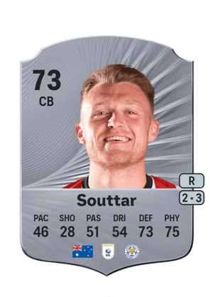 Harry Souttar