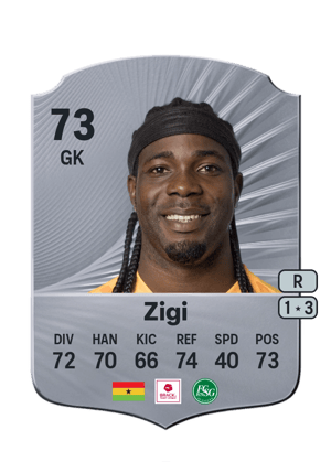 Lawrence Ati Zigi