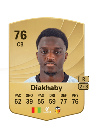 Mouctar Diakhaby