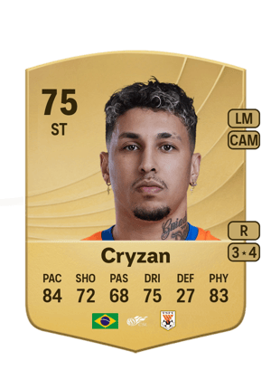 Cryzan