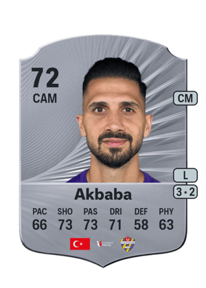 Emre Akbaba