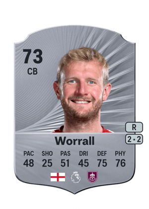 Joe Worrall