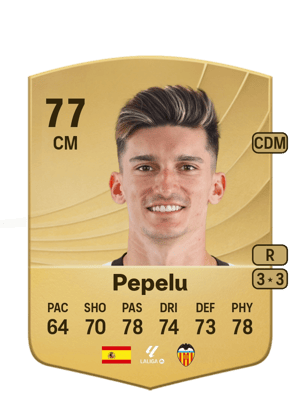 Pepelu