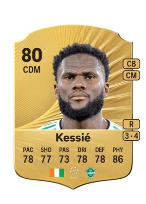Franck Yannick Kessié