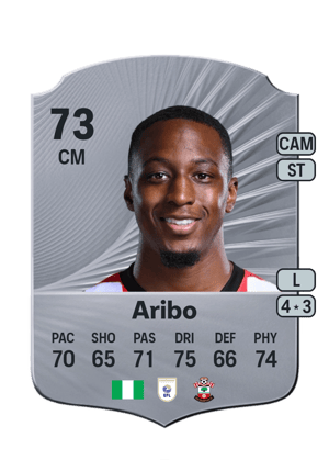 Joe Aribo