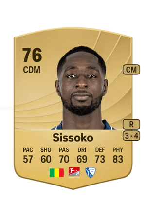 Ibrahima Sissoko