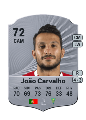 João Carvalho