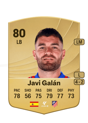 Javier Galán Gil