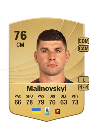Ruslan Malinovskyi