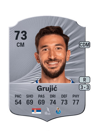 Marko Grujić