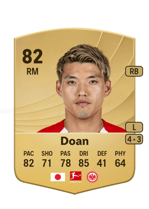 Ritsu Doan