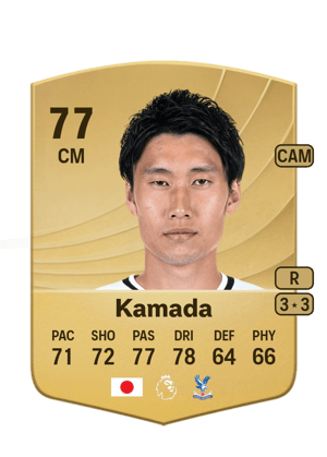 Daichi Kamada
