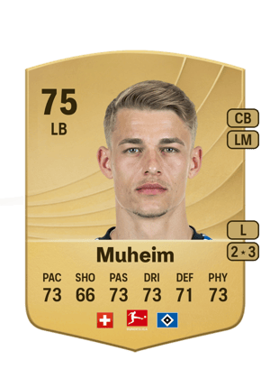 Miro Muheim